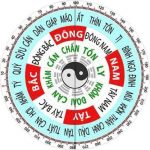 Ảnh 4 của KI ỐT CHỢ AN ĐỒNG