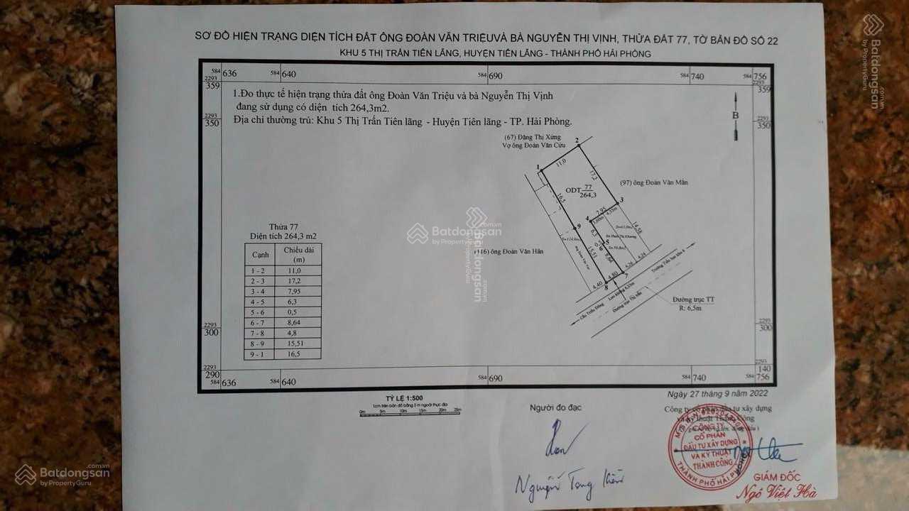 BÁN ĐẤT MẶT ĐƯỜNG TIÊN LÃNG, HẢI PHÒNG