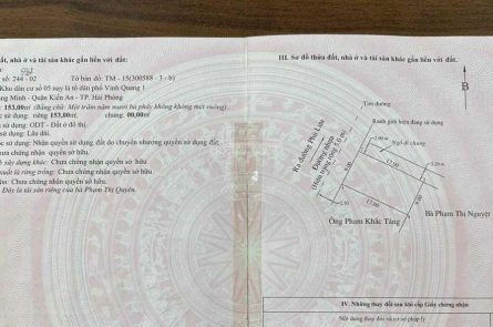 EM CÓ LÔ GÓC GẦN 600M2 ĐƯỜNG Ô TÔ TRÁNH NHAU CHO CÁC BÁC PHÂN LÔ VINH QUANG - TRÀNG MINH