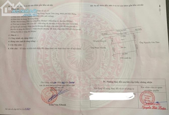 BÁN LÔ ĐẤT TẠI THÔN THỦY HƯNG - ĐÔNG HƯNG - TIÊN LÃNG - HP