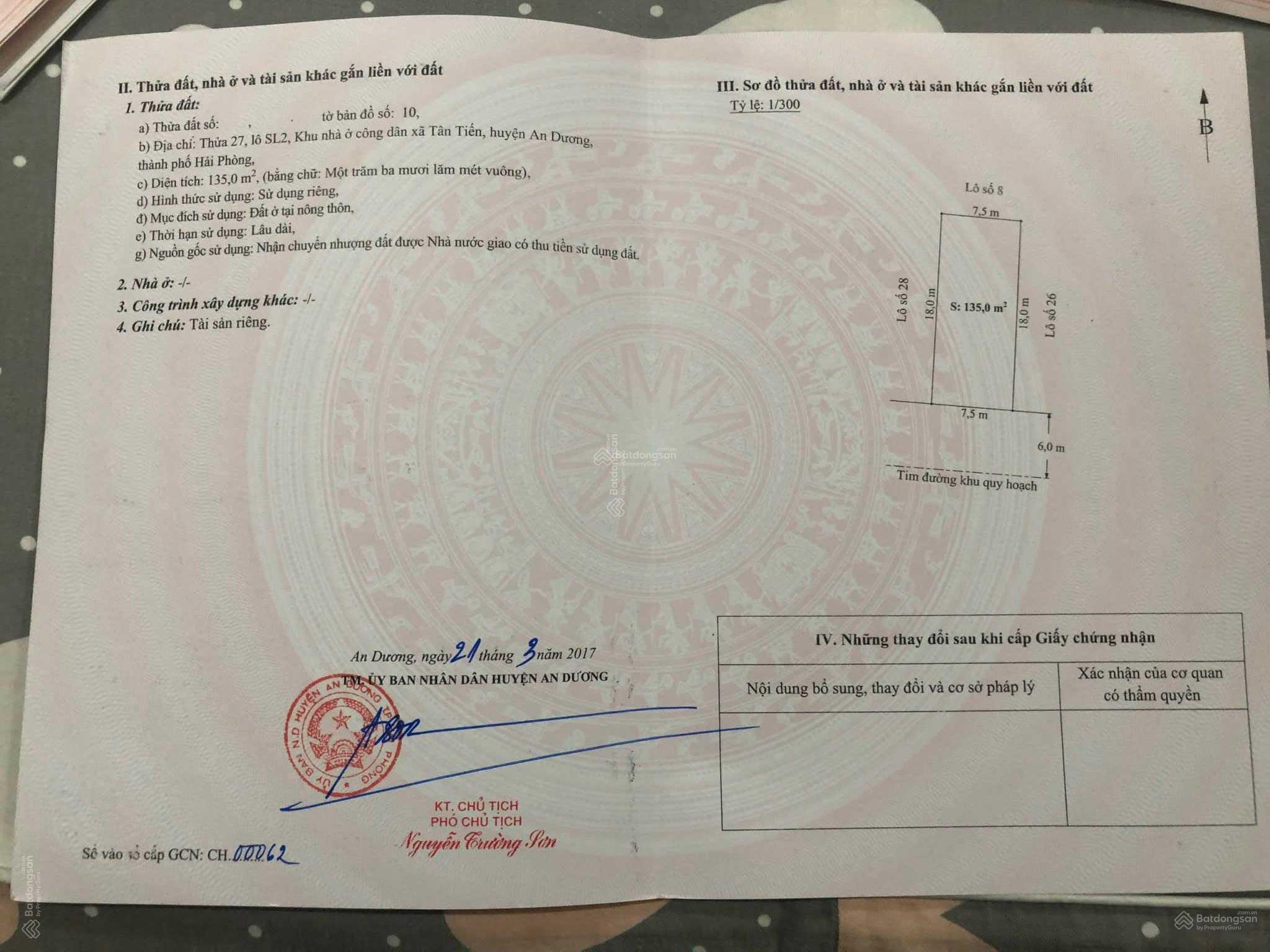 BÁN LÔ ĐẤT NGAY NHÀ MÁY NƯỚC TÂN TIẾN, AN DƯƠNG